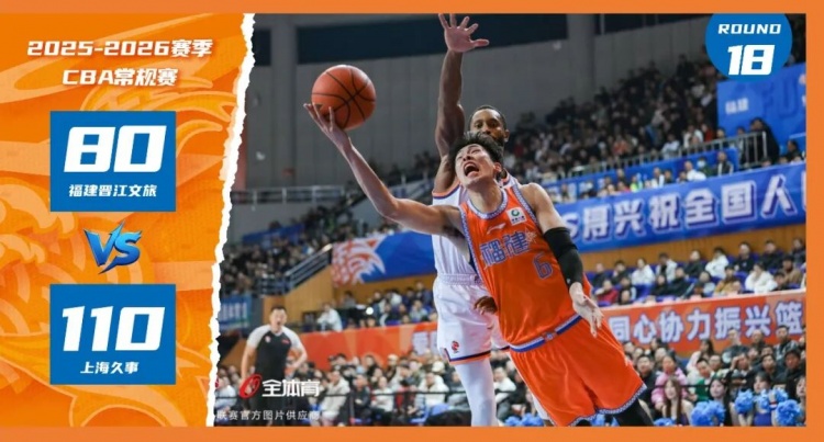 必赢-G18赛后 | 差距为尺，聚力前行